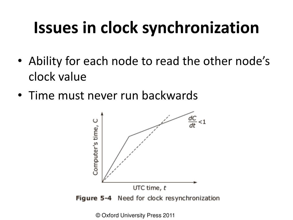 PPT DISTRIBUTED COMPUTING PowerPoint Presentation, free download ID