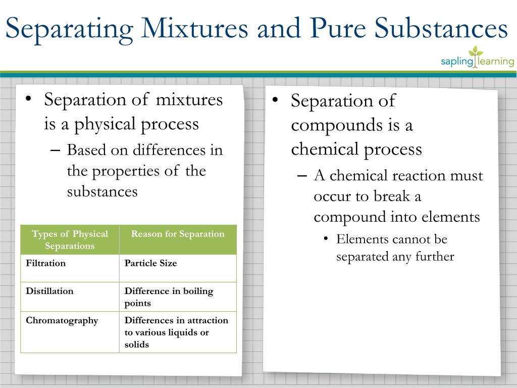 PPT Classification of Matter PowerPoint Presentation, free download
