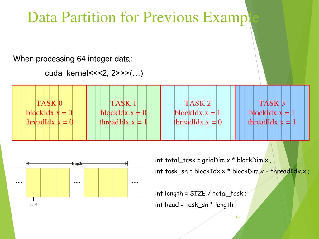 PPT Basic CUDA Programming PowerPoint Presentation, free download
