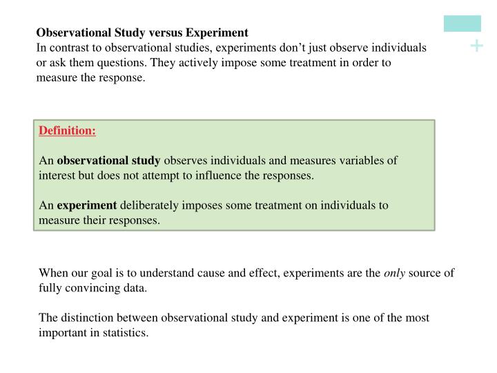 PPT The Practice of Statistics, 4 th edition For AP* STARNES, YATES, MOORE PowerPoint