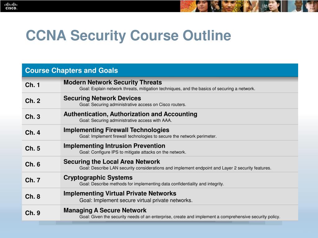 PPT CCNA Security Overview PowerPoint Presentation, free download