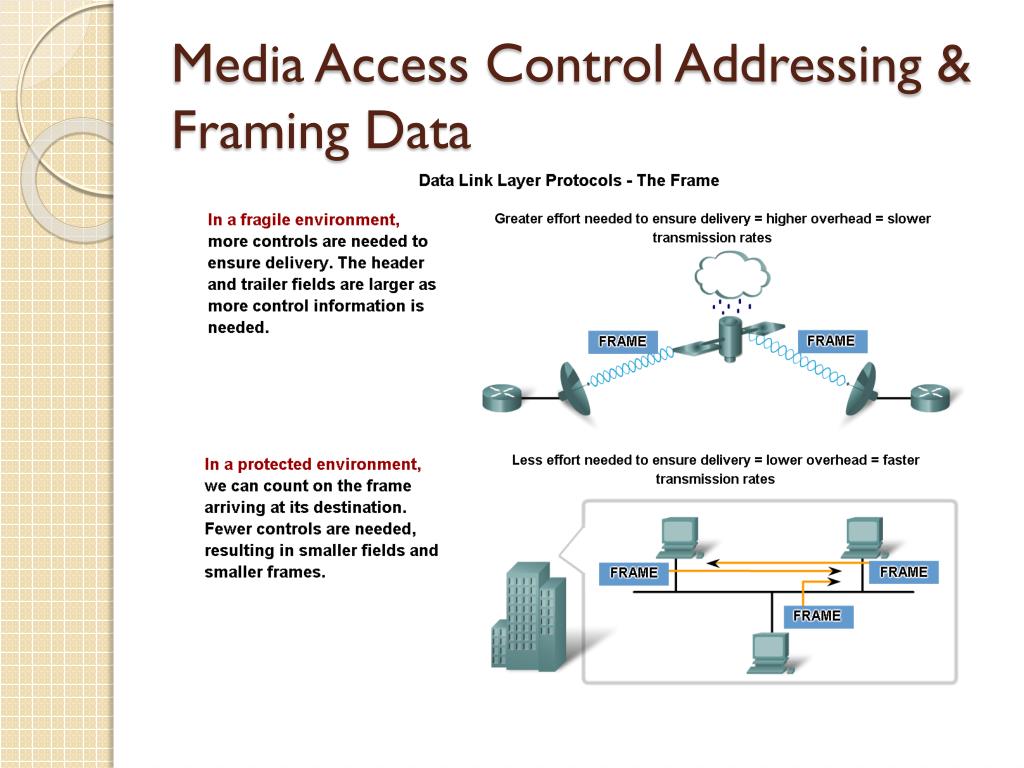 PPT Jaringan Komputer Dasar PowerPoint Presentation, free download