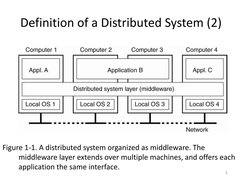 PPT DISTRIBUTED SYSTEMS Principles and Paradigms Second Edition