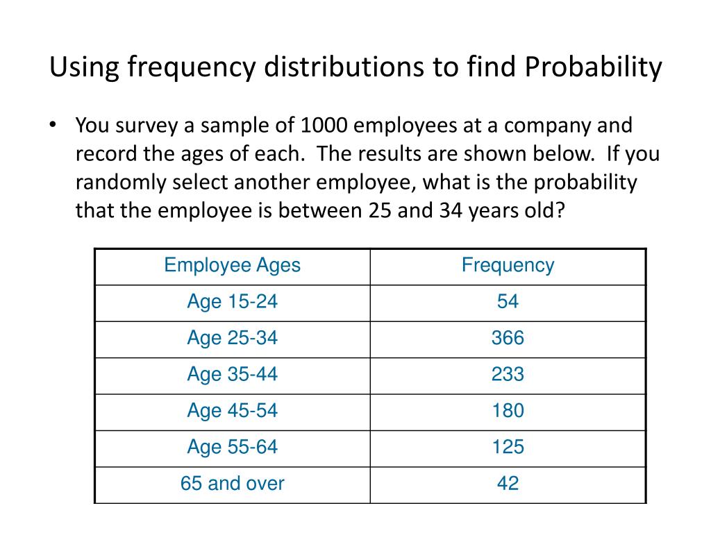 PPT 16.1 Basic Probability PowerPoint Presentation, free download