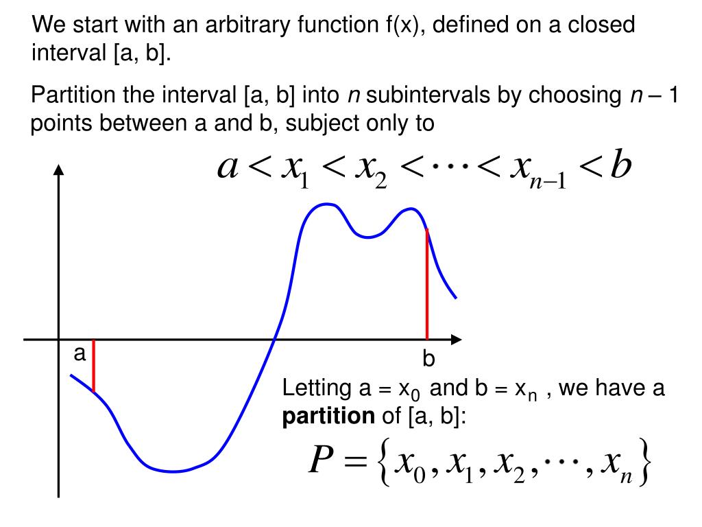 PPT Riemann sums, the definite integral, integral as area PowerPoint