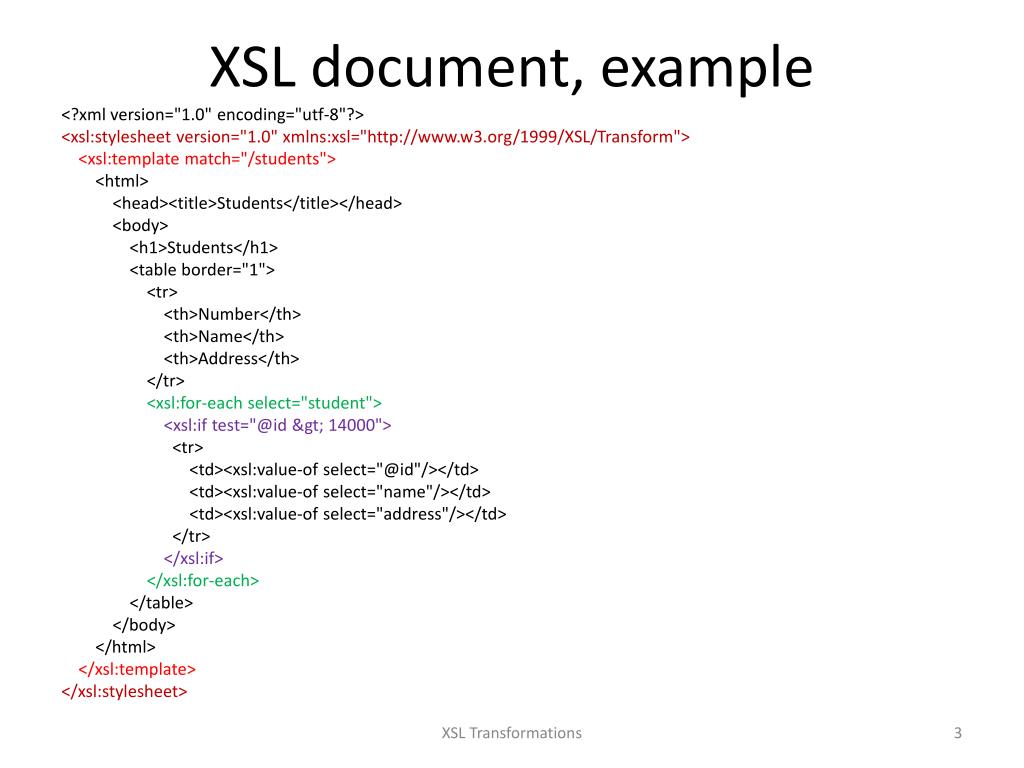 PPT XSL Transformations PowerPoint Presentation, free download ID
