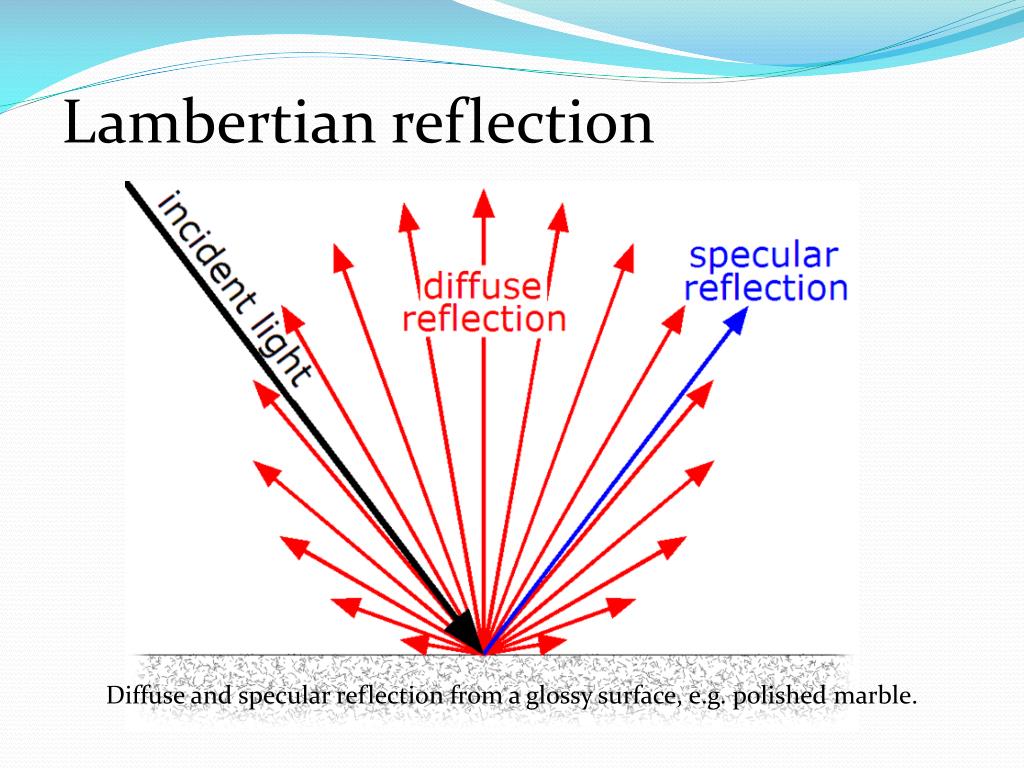 PPT Introduction to OpenGL ES PowerPoint Presentation, free download ID2392263