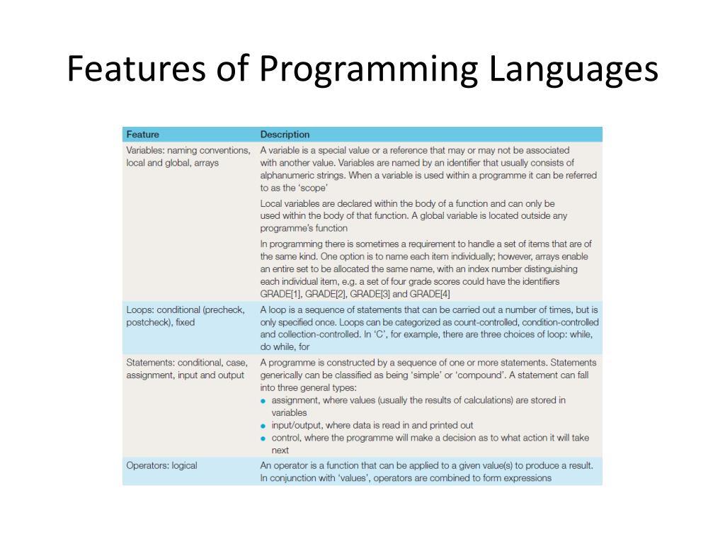 PPT Programming Paradigms and languages PowerPoint Presentation, free