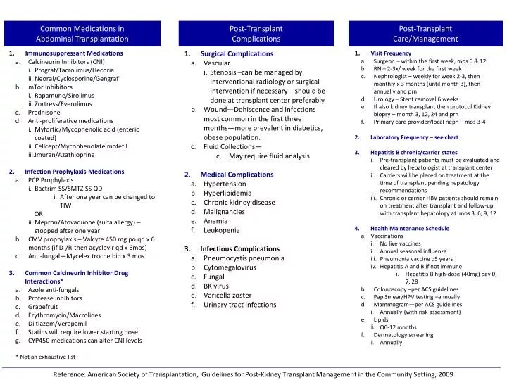 Ppt - 1. Immunosuppressant Medications Calcineurin Inhibitors (Cni) Prograf/ Tacrolimus/Hecoria Powerpoint Presentation - Id:2392501