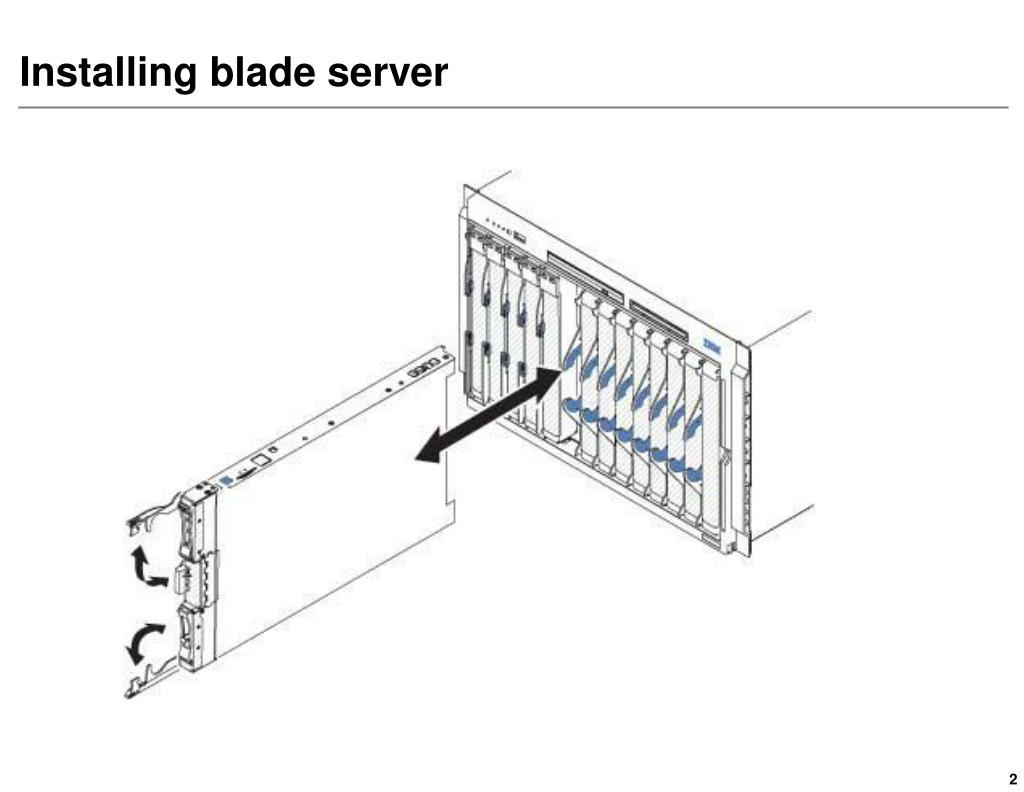 PPT Installing the blade server in a BladeCenter unit PowerPoint