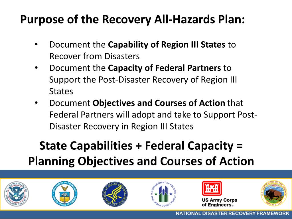 PPT National Disaster Recovery Framework Overview PowerPoint