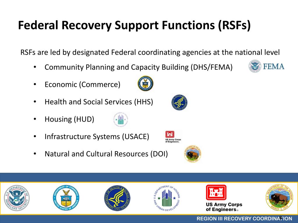 PPT National Disaster Recovery Framework Overview PowerPoint