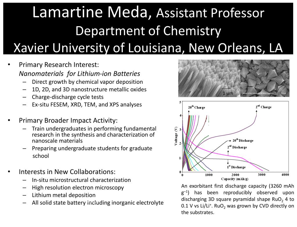 PPT Primary Research Interest Nanomaterials for Lithiumion