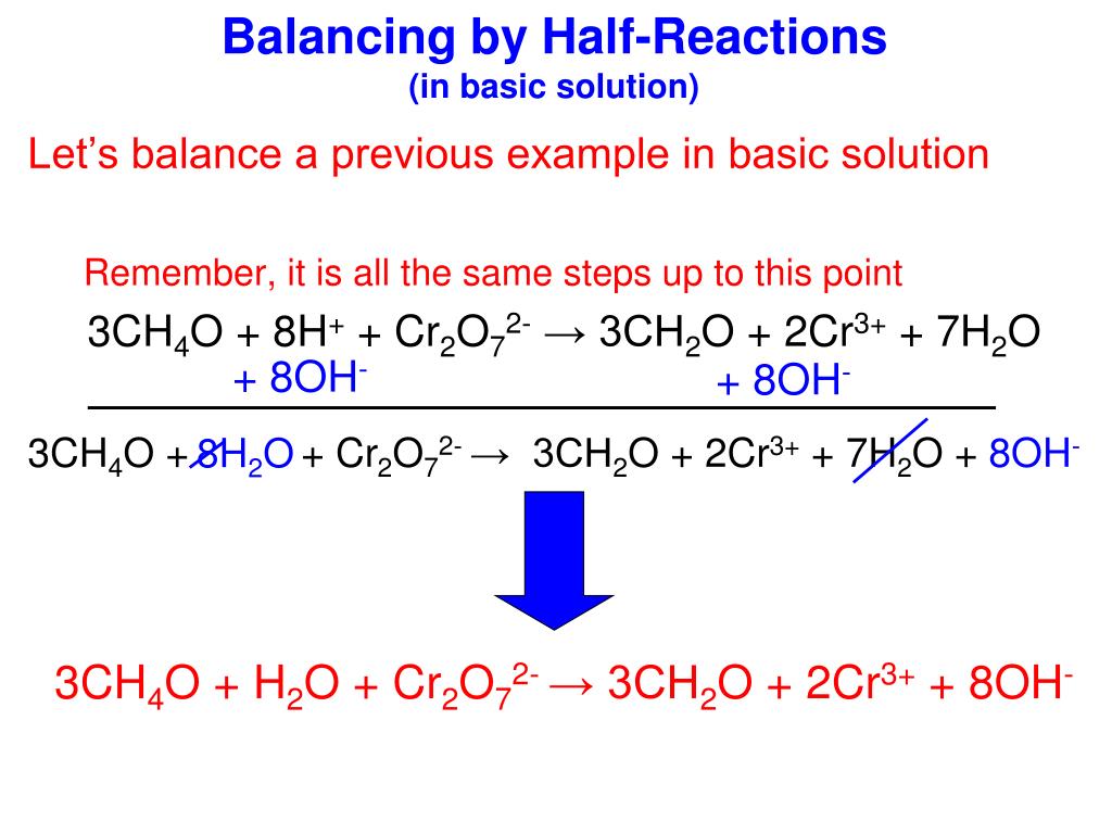 PPT Electrochemistry PowerPoint Presentation, free download ID2395087