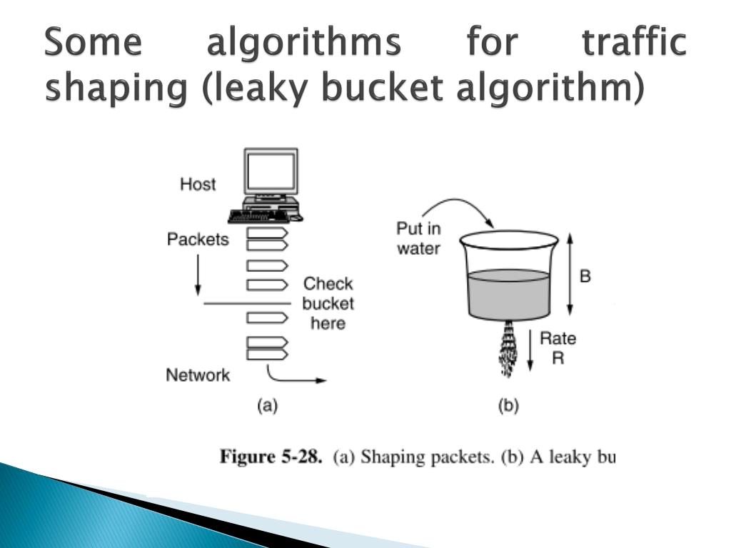 PPT Computer Networks (CSE4711) LectureSegment6 Congestion