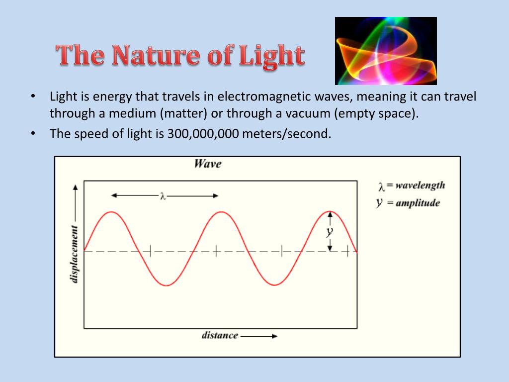 How Can Light Travel Through A Vacuum