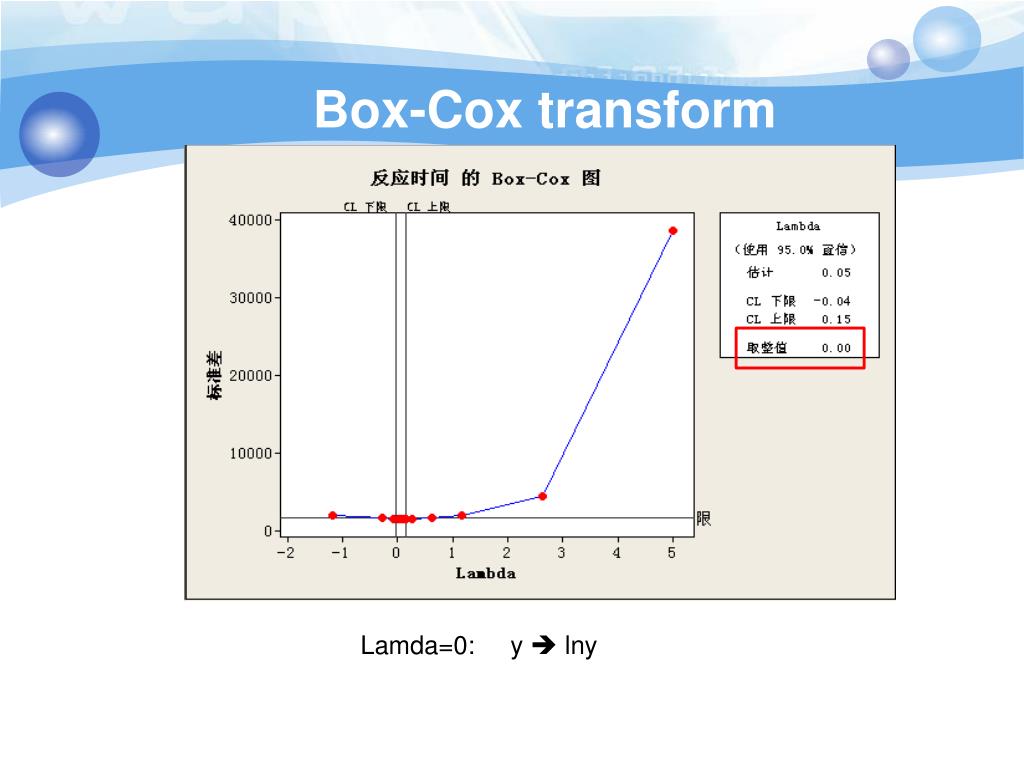 PPT Study the effects of number characteristics on human response