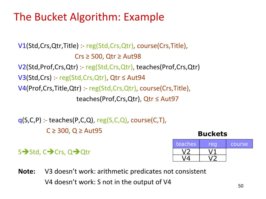 PPT Data integration PowerPoint Presentation, free download ID2396071