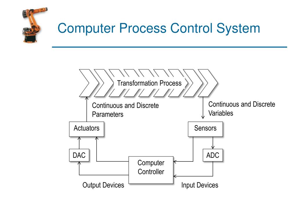PPT Sensors and Actuators PowerPoint Presentation, free download ID