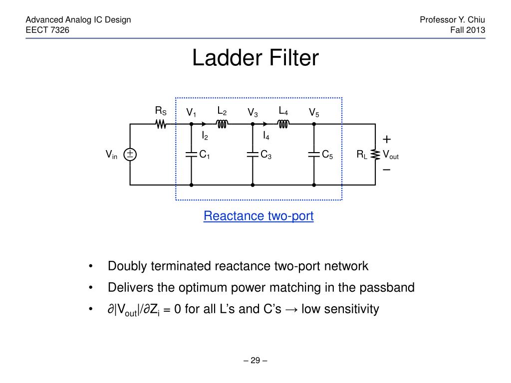PPT Active Filters PowerPoint Presentation, free download ID2396281