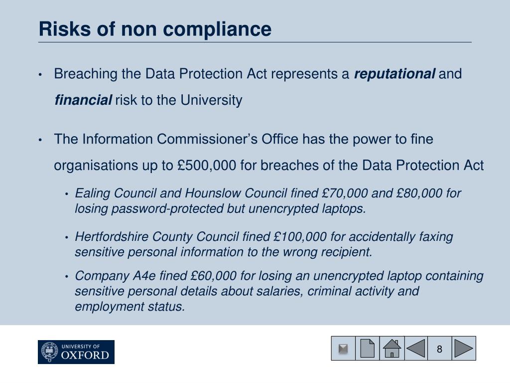 PPT Understanding Data Protection PowerPoint Presentation ID2396468