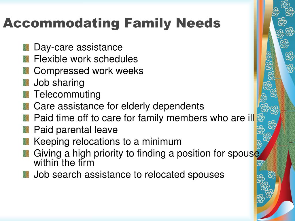 PPT Managing Employee Diversity PowerPoint Presentation