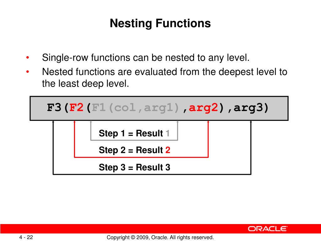 PPT Using Conversion Functions and Conditional Expressions PowerPoint