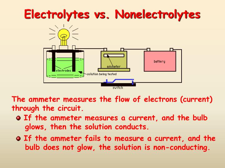 PPT SoLutions Properties of Solution PowerPoint Presentation ID