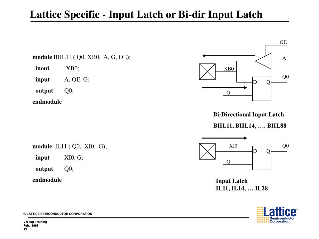 PPT Lattice Verilog Training Part II Jimmy Gao PowerPoint