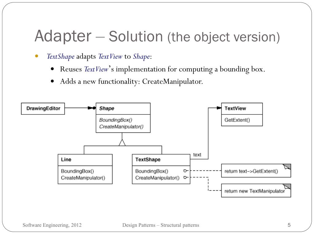 PPT Software Engineering Structural Design Patterns PowerPoint Presentation ID2400479