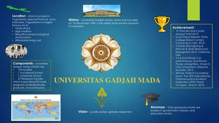 daftar-download-template-ppt-ugm-2022-medical-record-gambaran