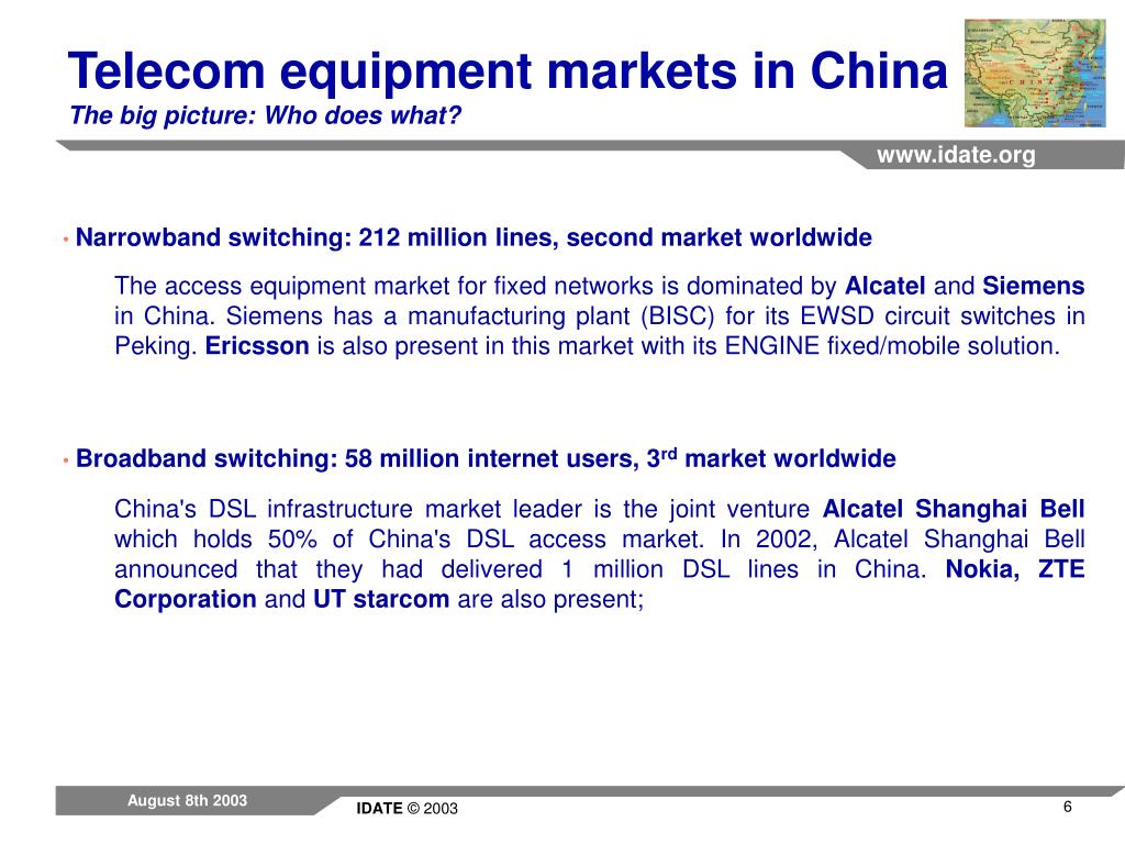 PPT Equipment markets in China The Big Picture PowerPoint