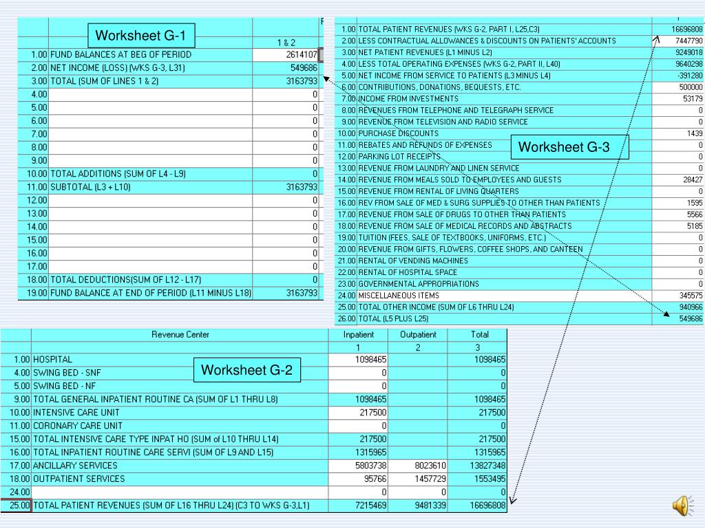 PPT Medicare Cost Reporting PowerPoint Presentation, free download ID2401633