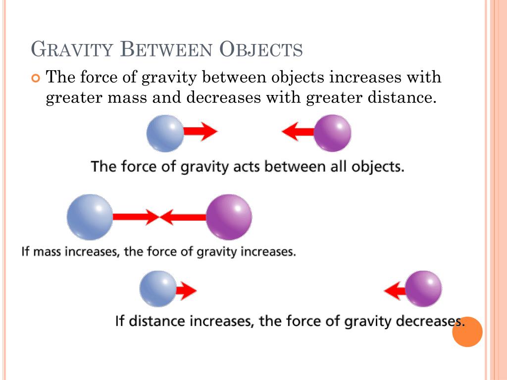 PPT Physics PowerPoint Presentation, free download ID2401675