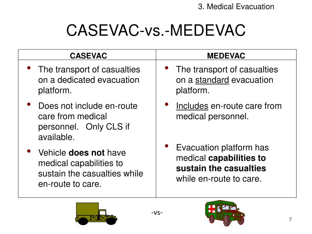 PPT Health Service Support (HSS) PowerPoint Presentation, free