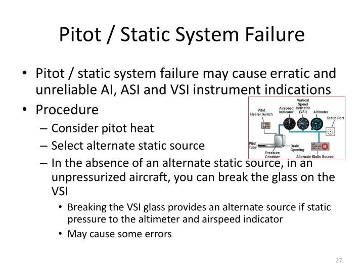 PPT Attitude Instrument Flight PowerPoint Presentation ID2402635