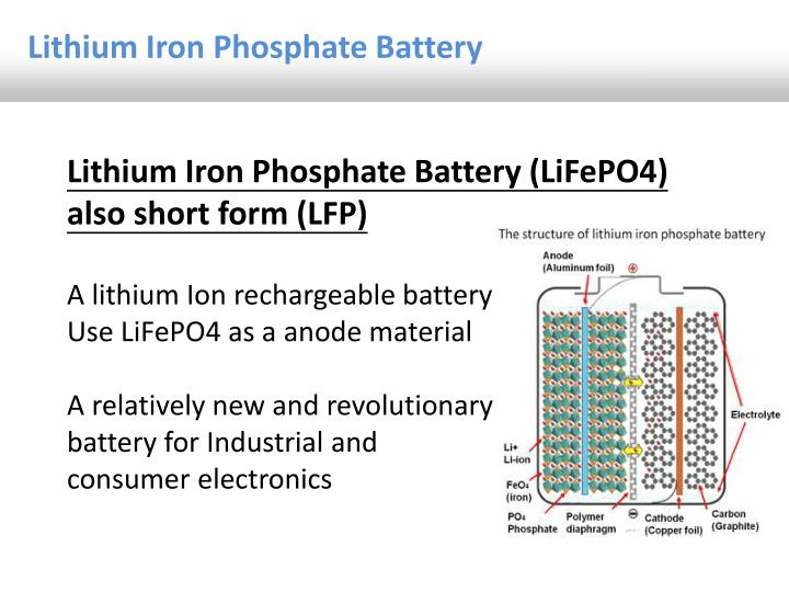 PPT Lithium Iron phosphate battery PowerPoint Presentation ID2402945
