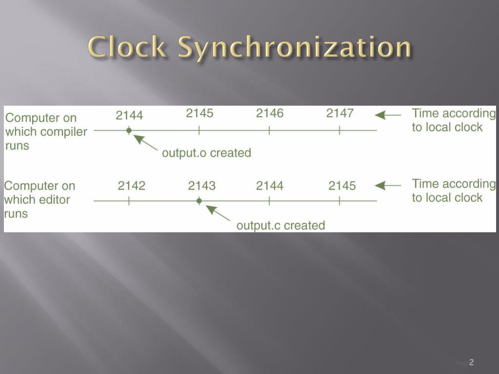 PPT Distributed Systems Synchronization PowerPoint Presentation