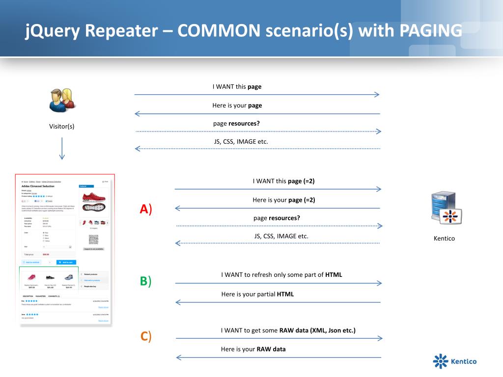 PPT Real World Examples Part I PowerPoint Presentation, free