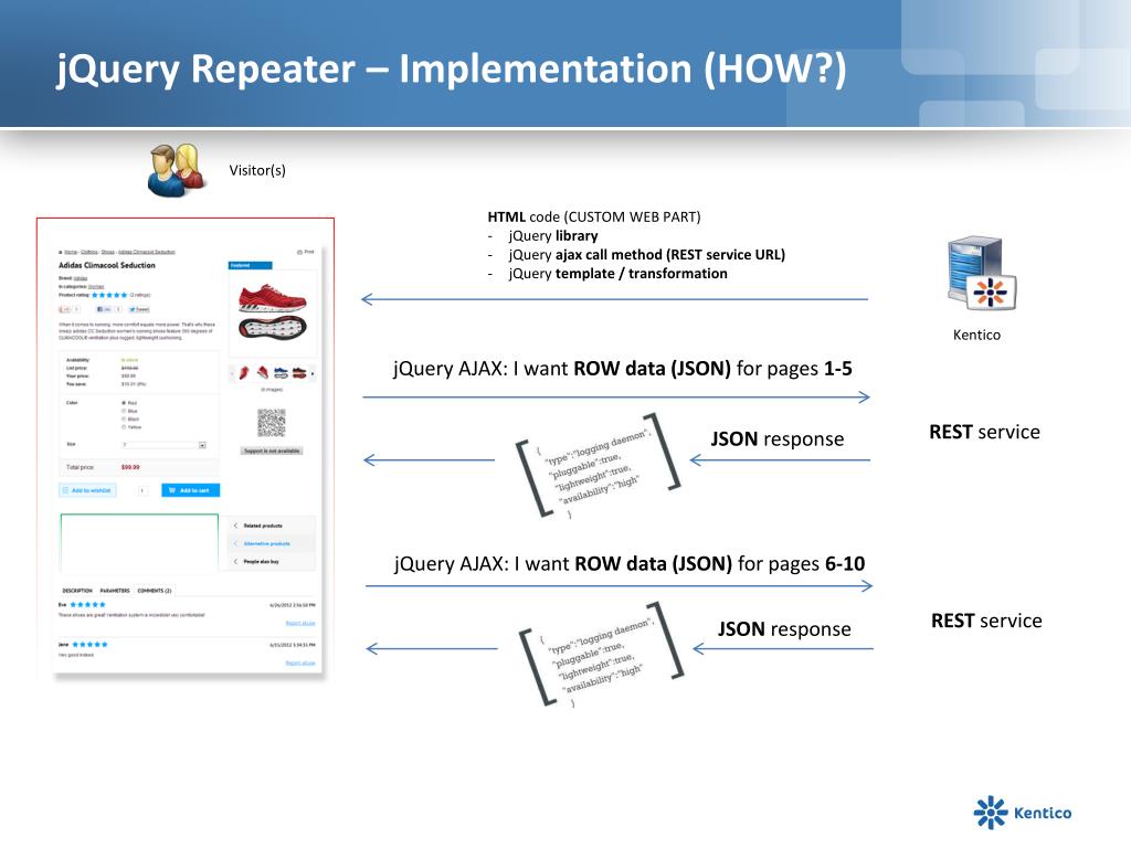 PPT Real World Examples Part I PowerPoint Presentation, free