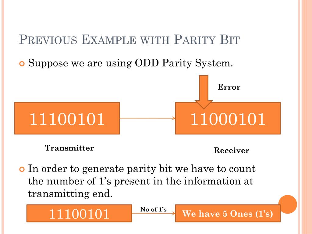 PPT Error Detection And Correction Codes PowerPoint Presentation