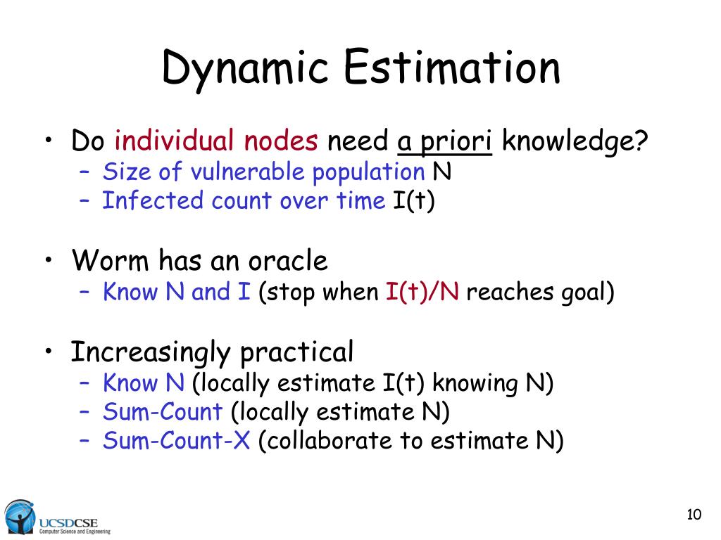 PPT SelfStopping Worms PowerPoint Presentation, free download ID