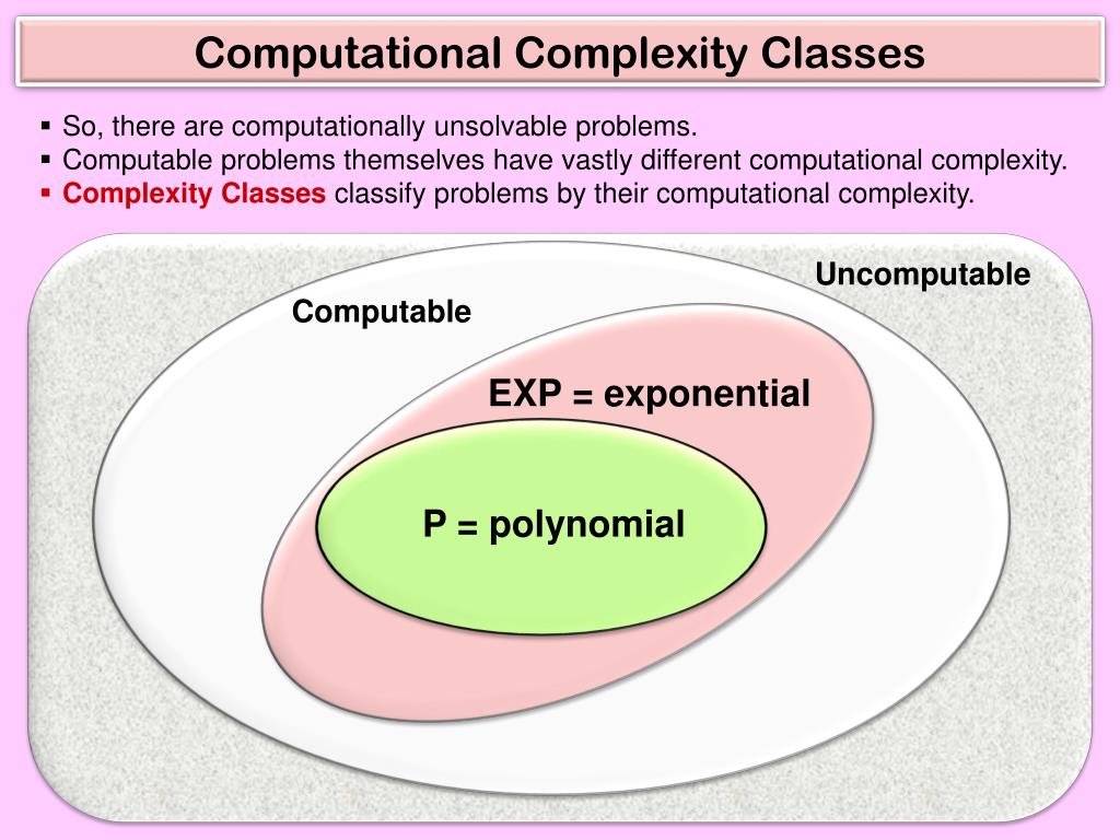 Complexity and Real Computation: Blum, Lenore, Cucker,.