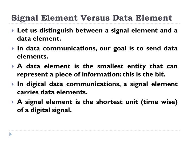 PPT Data Communication and Networking PowerPoint Presentation ID