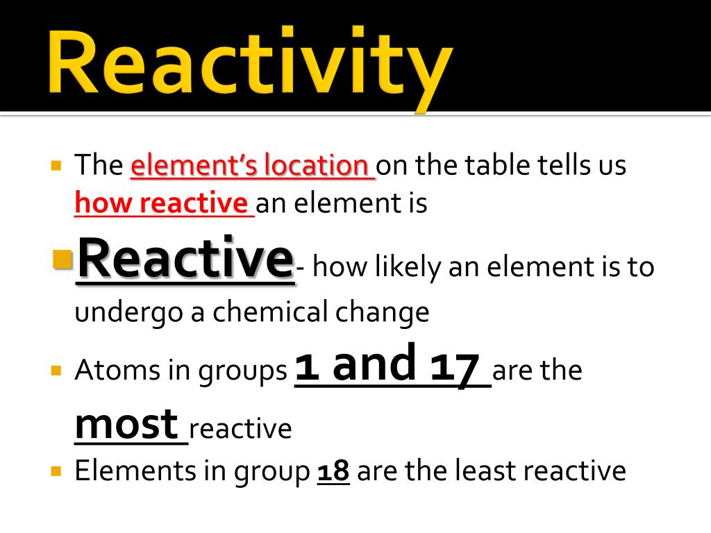Reactivity Meaning