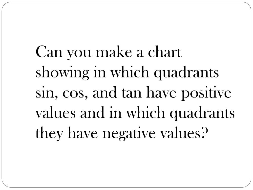 PPT Trigonometric Functions and the Unit Circle PowerPoint