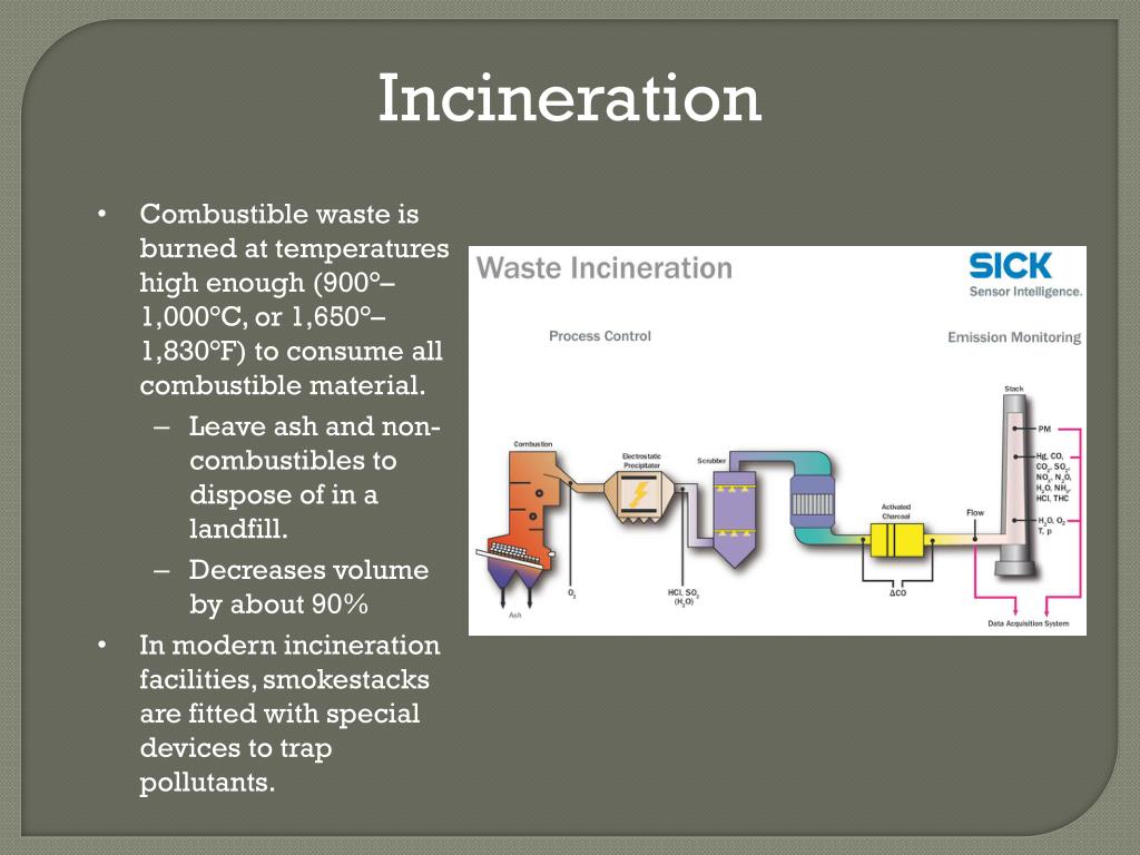 PPT Solid Waste &amp, Waste Management Chapter 19 PowerPoint Presentation