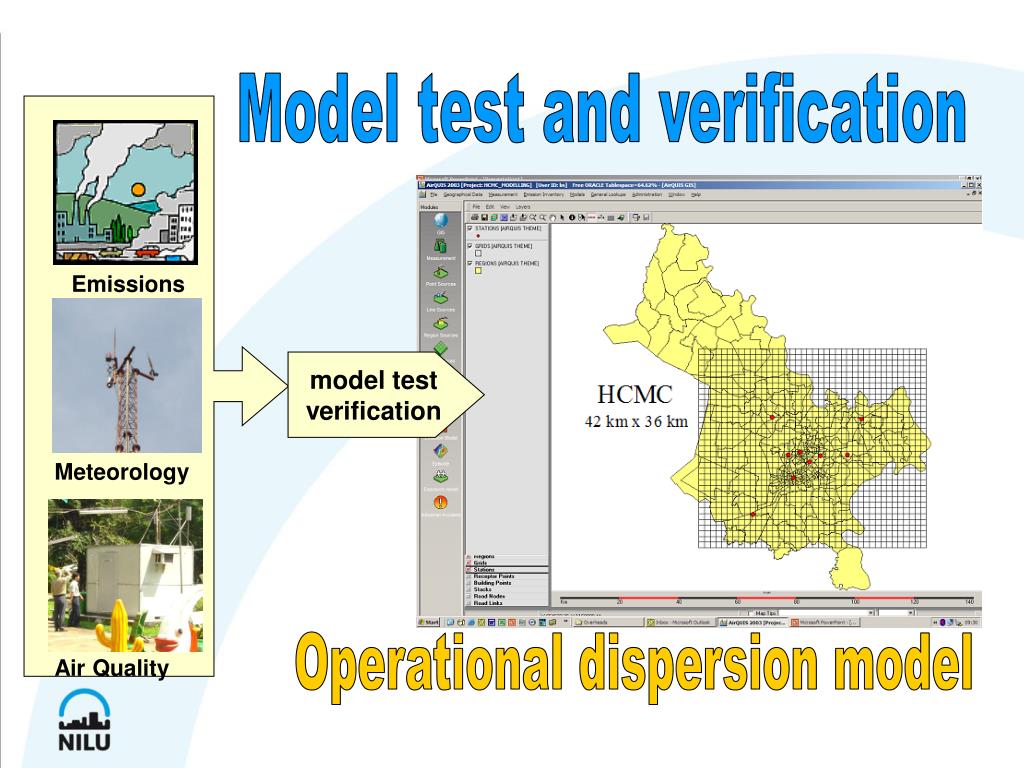 PPT Air Quality Modelling PowerPoint Presentation, free download ID