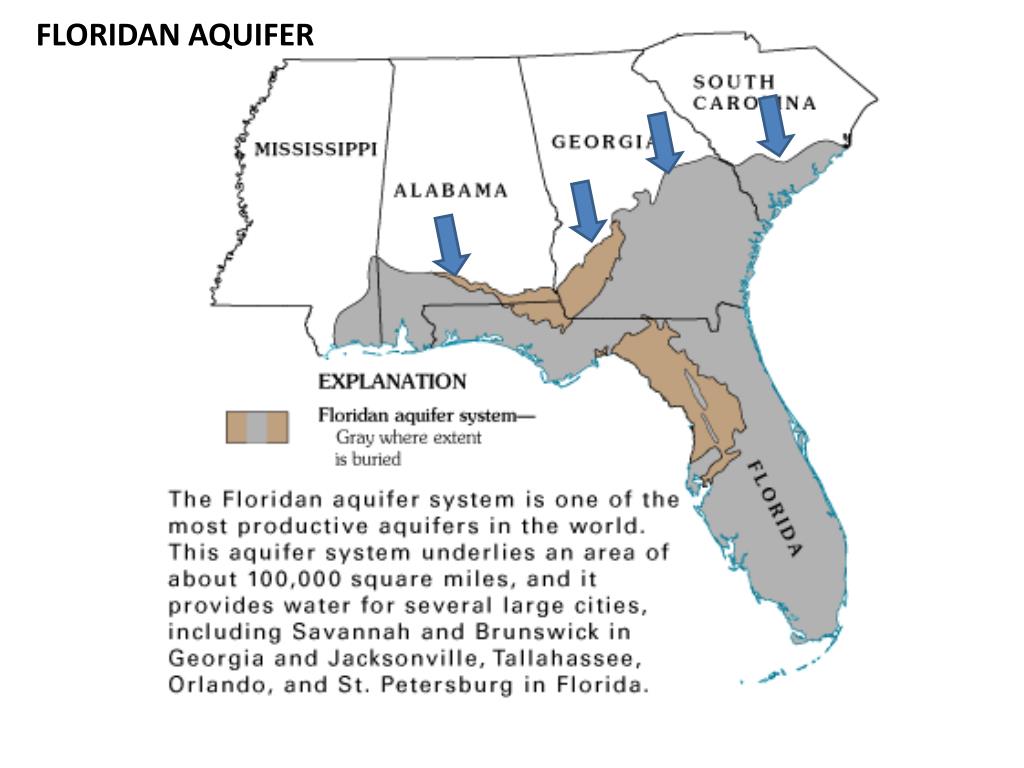 PPT WHAT IS AN AQUIFER AND WHY ARE THEY IMPORTANT? PowerPoint