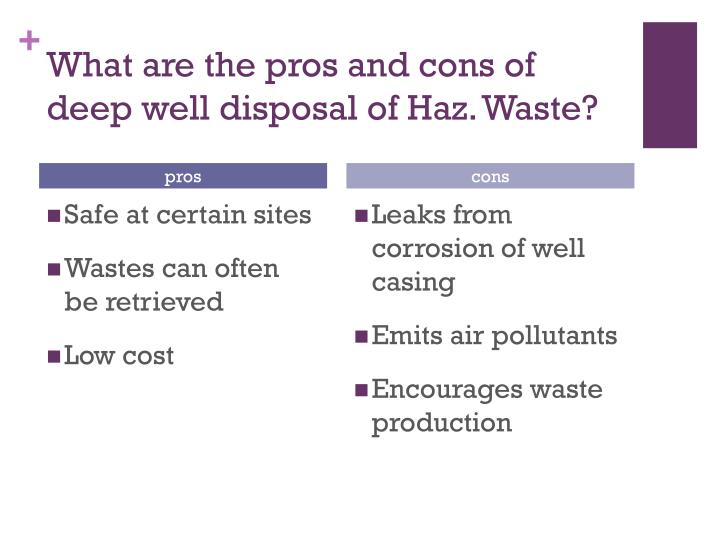PPT Hazardous Waste and Sanitary Landfills PowerPoint Presentation